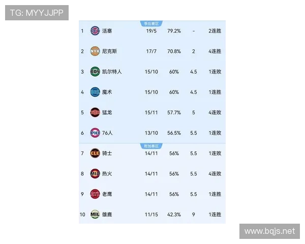 塔图姆在2024年NBA赛季中的场均数据展现超级巨星潜质